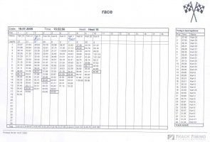 Kart_2_19_07v2.jpg