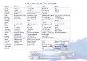 Классификация авто.jpg